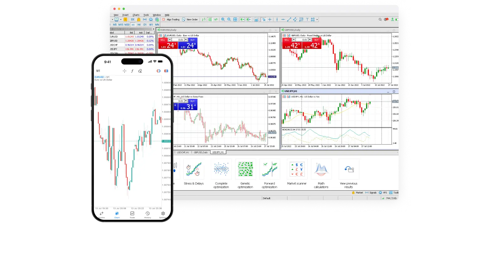 /images/become-a-lead-trader/why-become/img-6.avif